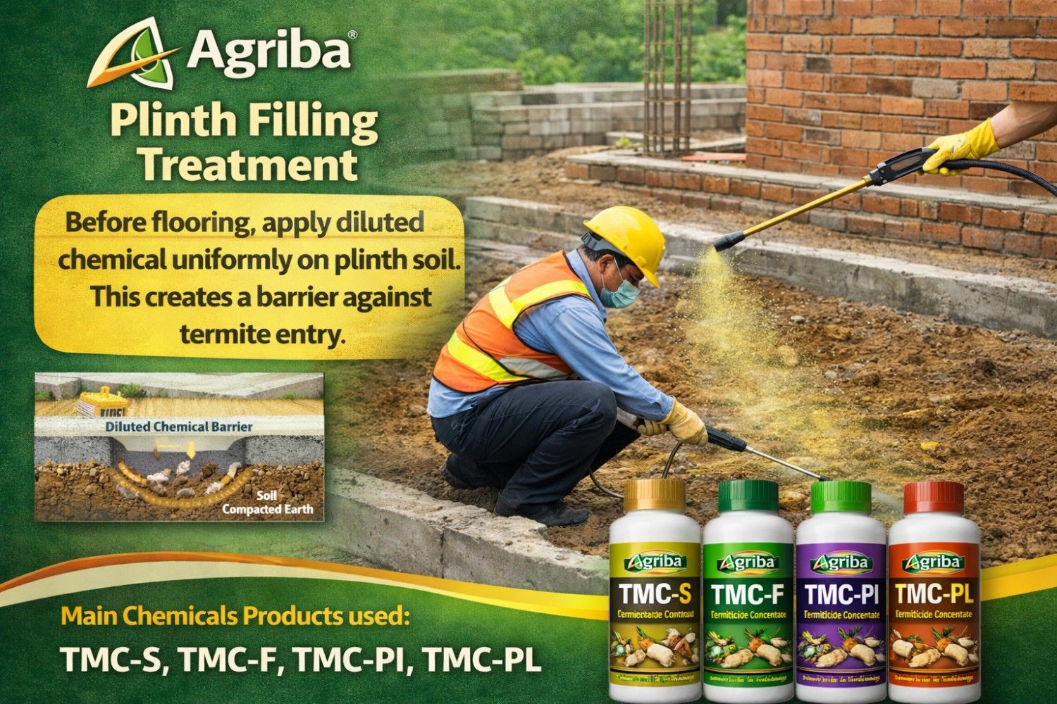 Plinth Filling Treatment